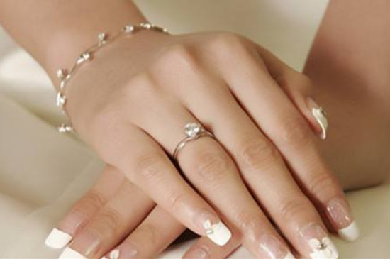 戒指能戴右手吗