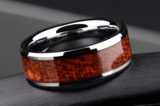 男人装饰戒指戴哪个手指